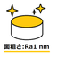 面粗さRa1nm【精密研磨/ 鏡面加工】【ラッピング】