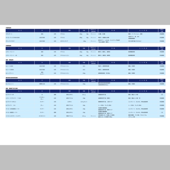 『太洋塗料株式会社 取扱塗料カタログ』