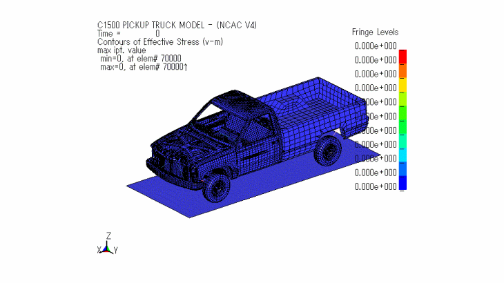 非線形構造解析ソフトウェア『Ansys LS-DYNA』 テラバイト | イプロス