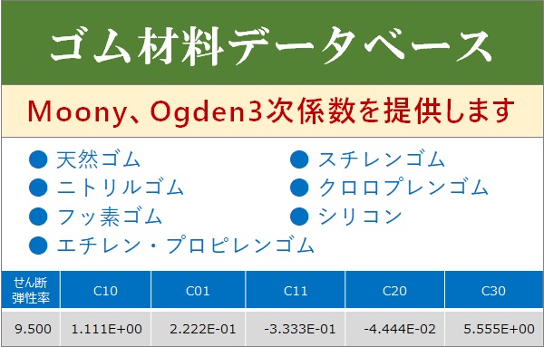 ゴム材料データベース