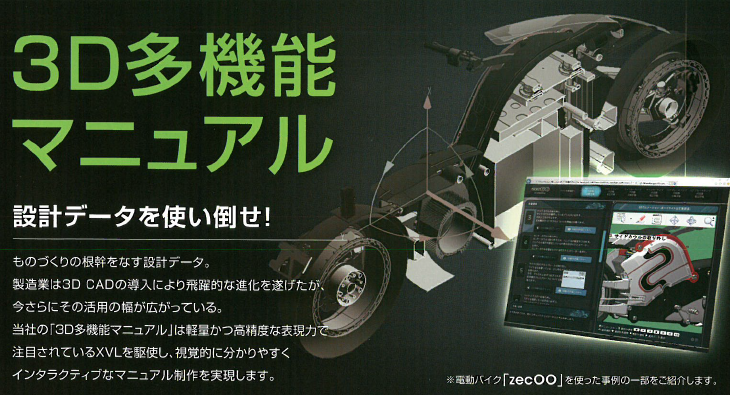 3D多機能マニュアル