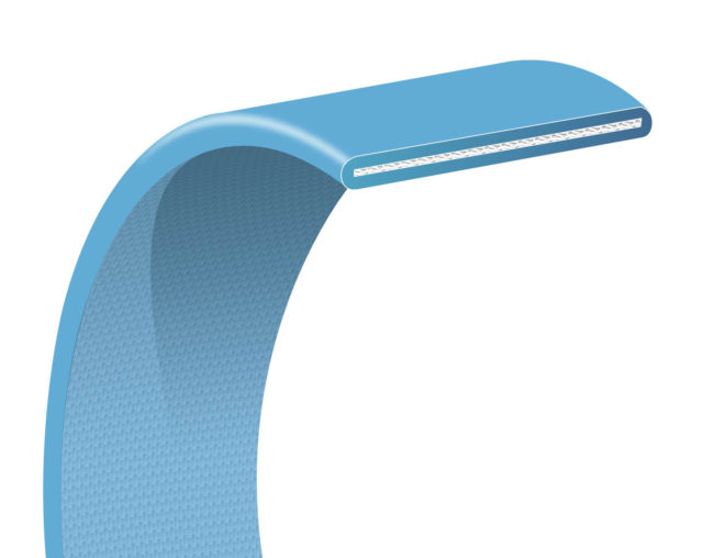 食品搬送・加工用ベルト『Prosan(TM)』