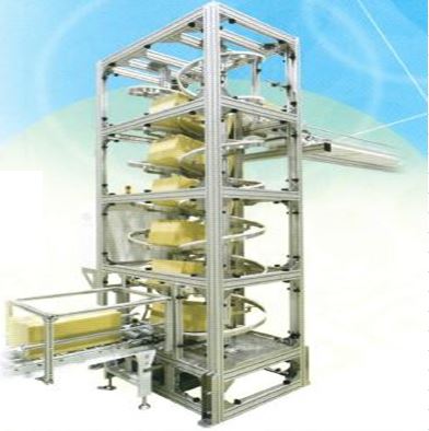 垂直連続搬送機『スパイラルリフター』