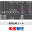 CAD Data Comparison Time Reduction Tool "Shukusho Bugyo"
