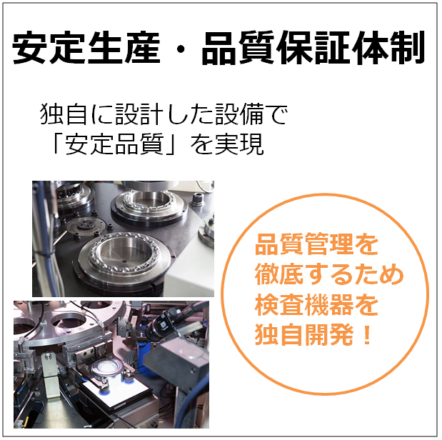 安定生産・品質保証体制【※独自に設計した設備で実現】
