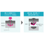 Water-soluble release agent, high performance and continuous release, transparent resin without cloudiness, dry.