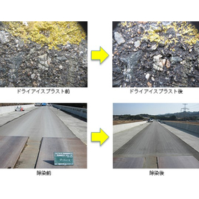 放射性物質除染