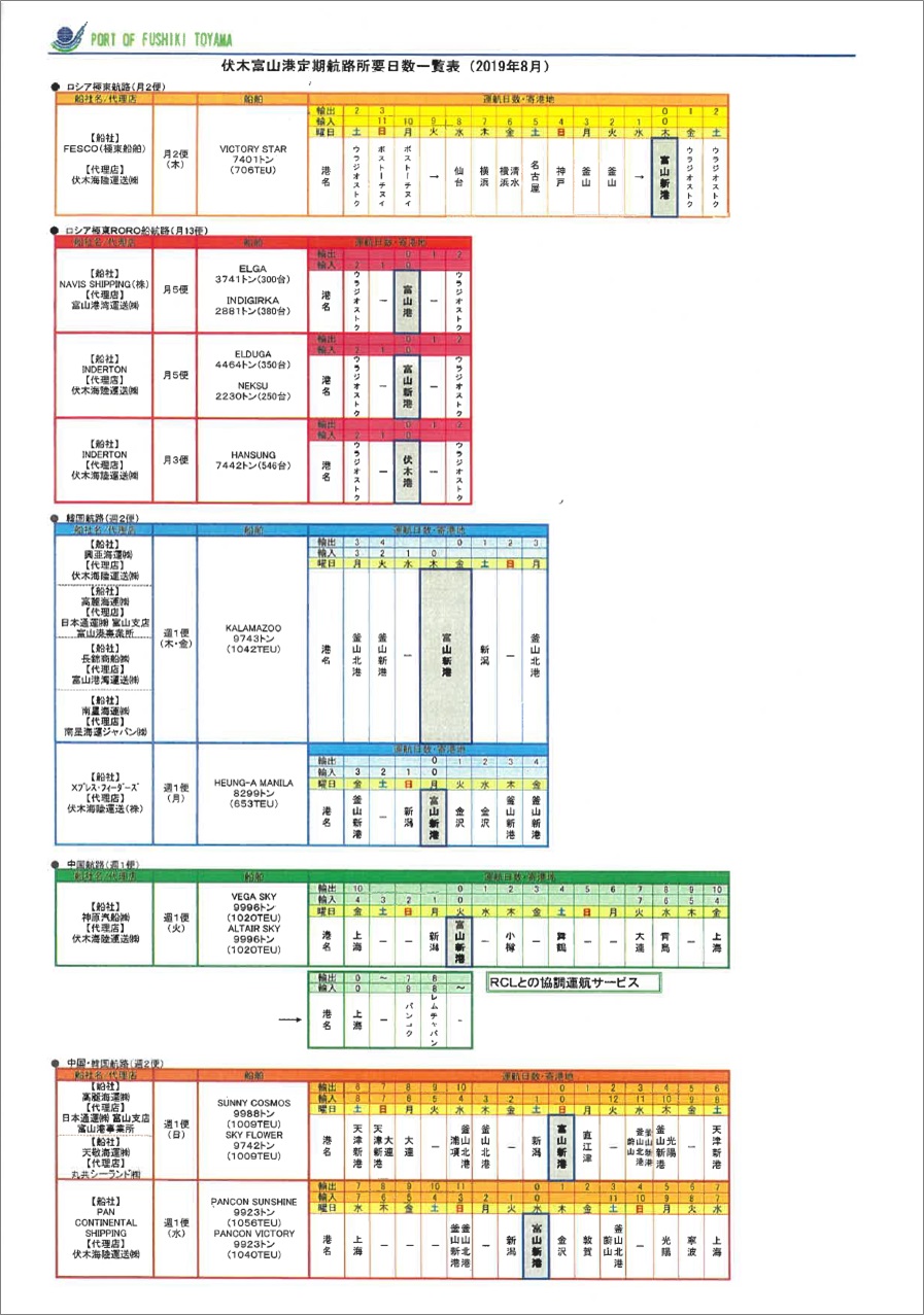 【資料】伏木富山港定期航路 所要日数一覧表（2019年8月）