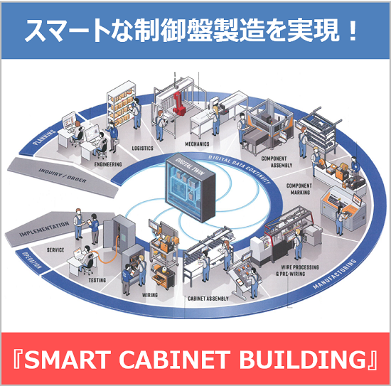 【製造業向け】スマートな制御盤製造ソリューション