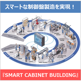 【製造業向け】スマートな制御盤製造ソリューション