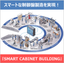 Smart Control Panel Manufacturing Solutions for the Manufacturing Industry