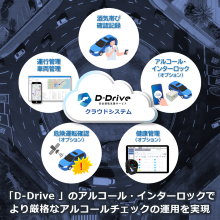 安全運転支援サービス「D-Drive」
