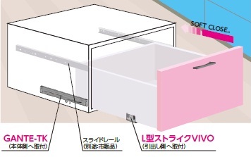 ソフトクローズユニット「GANTE-TK」