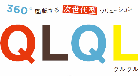 撮影ソリューション『QLQL(クルクル)』
