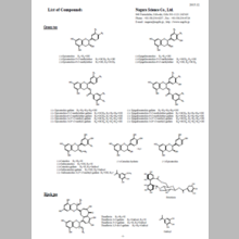 500種類の貴重な試薬を取扱い！長良サイエンス取扱試薬一覧