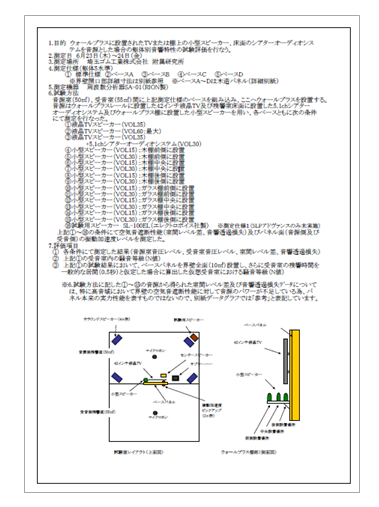 【資料】躯体別音響特性の試験評価