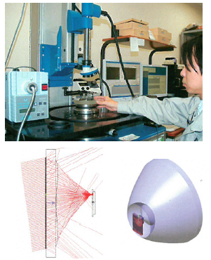藤井光学株式会社 事業紹介