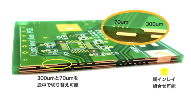 異型銅厚共存基板
