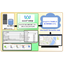[Case Study] Complete In-house Integration of CRM and Core Systems