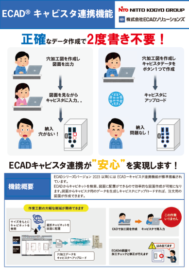 キャビネット調達を効率化！ECAD-キャビスタ連携システム