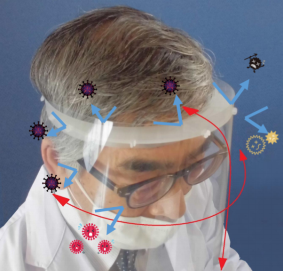 フェイスシールド交換式タイプ