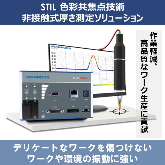 クロマティックコンフォーカル技術、厚さ測定向け非接触式測定