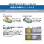 電子レンジ使用OK！金属光沢調フィルムラベル
