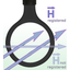 RF-R 400-1(H field 磁界プローブ)