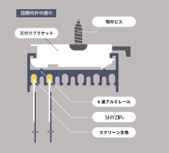 簡単施工でしっかり間仕切り！「ZIPrail Screen」 SHY | イプロスものづくり