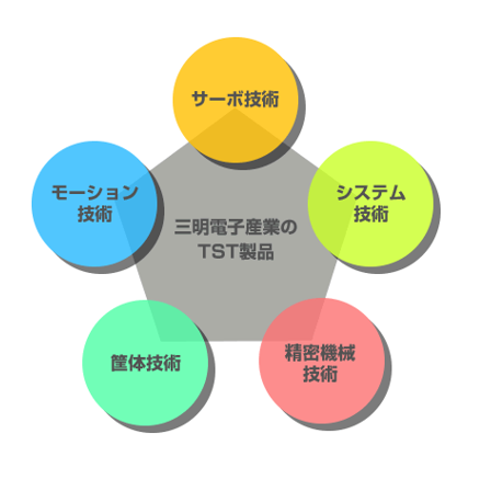 スクリーンショット 2026-03-06 143326.png