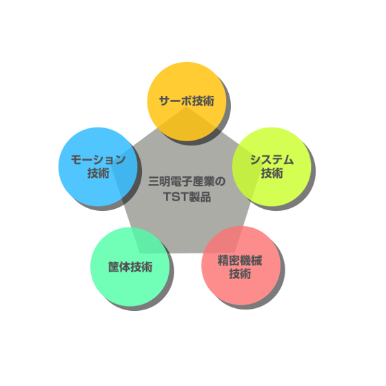 スクリーンショット 2026-03-06 143326.png