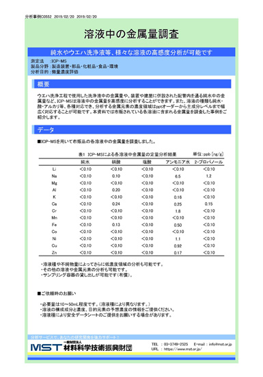 【分析事例】溶液中の金属量分析
