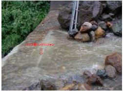 流砂量測定装置『HT-HP5』