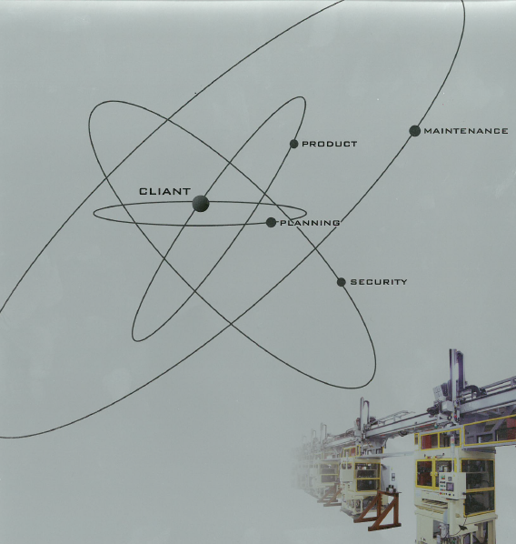 『ジャイロサポートサービス』