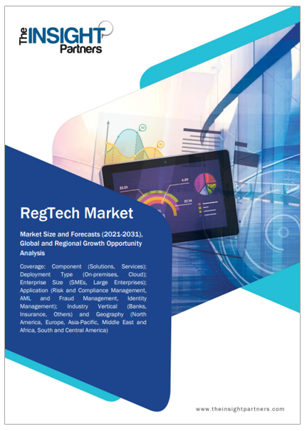 RegTech市場規模・予測(2020年～2030年)