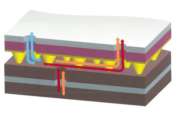 『屋上防水エアーコントロール』