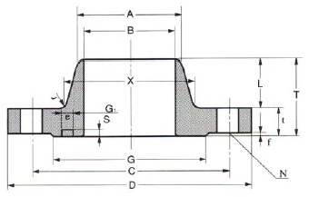 JIS規格フランジ「水道用フランジF15（旧上水1種相当）」