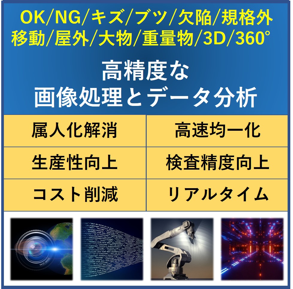 AI導入支援＆ソリューション開発