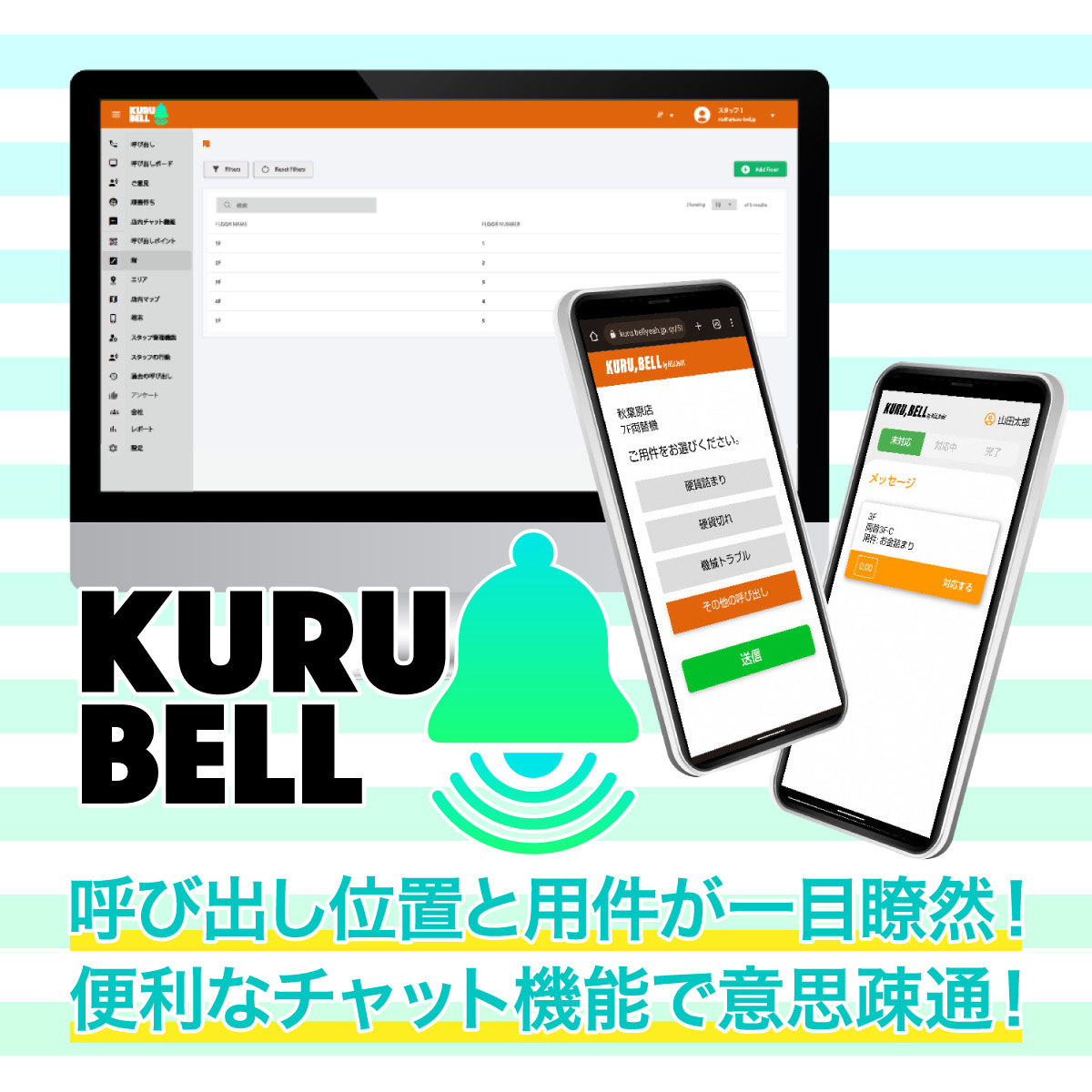 QR呼び出しソフトウェア【KURUBELL】