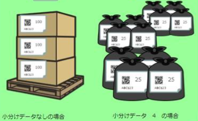 【製造業 DX事例】入庫ラベル発行システム