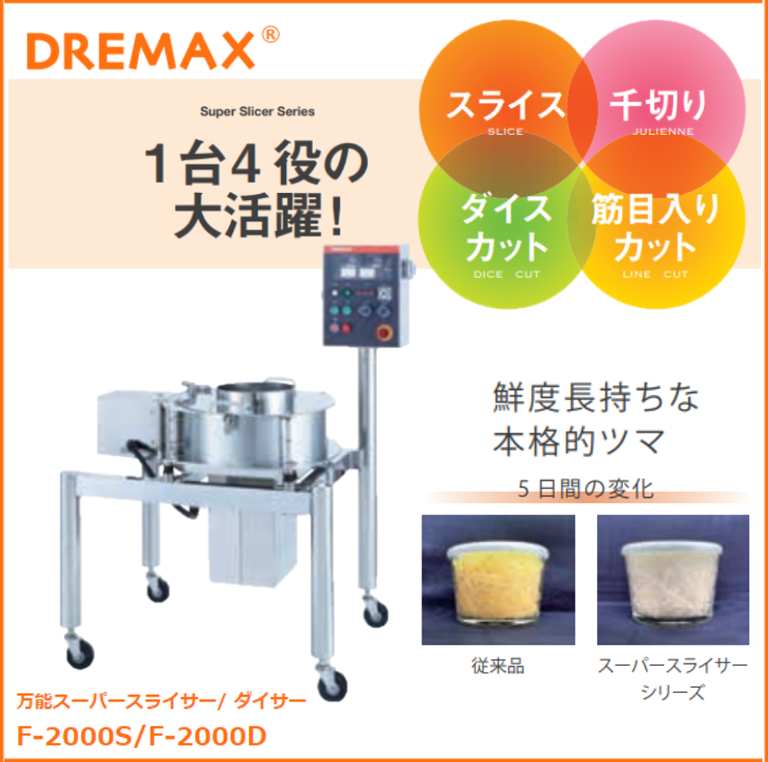 スライス・千切り・ダイスカット・筋目入りを1台4役！ ドリマックス