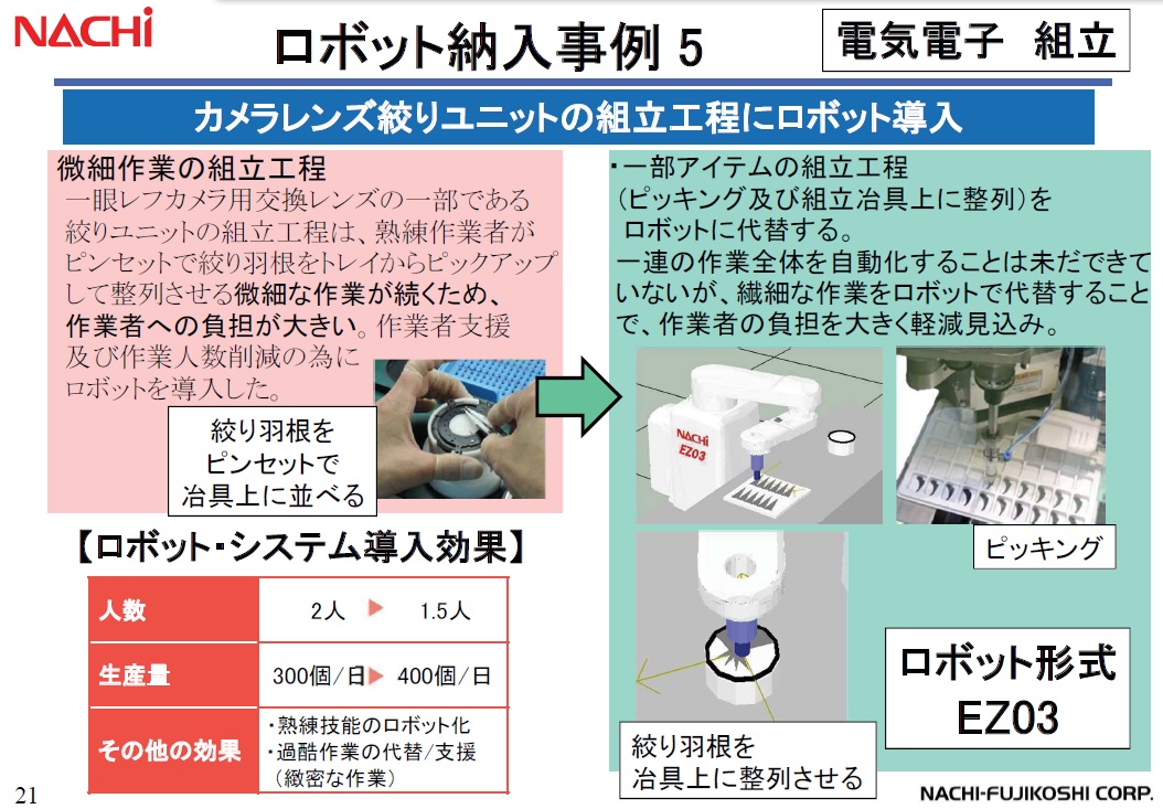 不二越　光学微細部品ピッキング＆整列ロボットシステム　