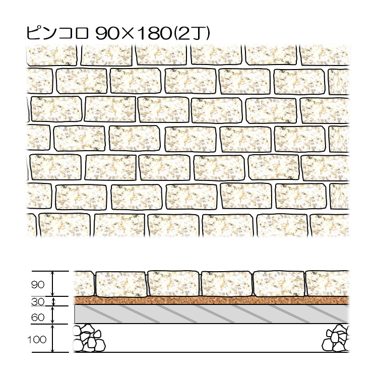 石積み『施工断面図』床面