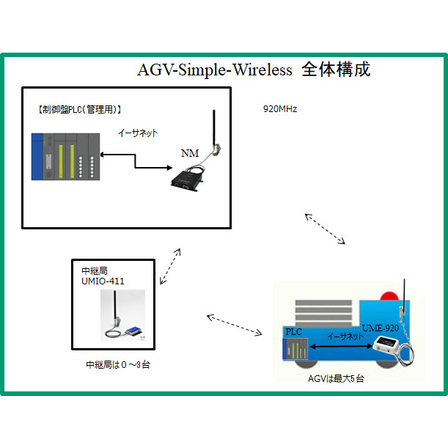 ASW全体.jpg