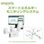 Emporia Smart Energy Monitoring System
