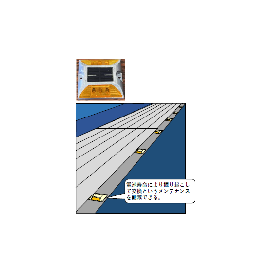 クーロンメモリー応用例(道路鋲).PNG