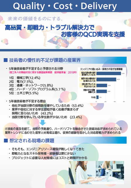 【資料】パーソルエクセルHRパートナーズ株式会社　サービス紹介