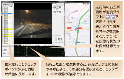リスク分析型ドライブレコーダーシステム　ソフトウェア仕様