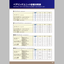 Bearing Unit Model Number Comparison Table
