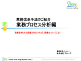 サービス　業務改革手法のご紹介
